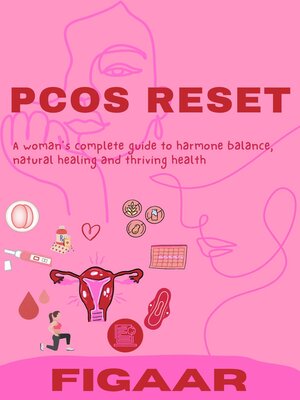 cover image of PCOS Reset